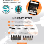 How To Buy Nicotine E-Cigarettes In Australia Infographic